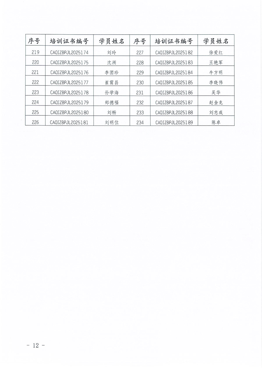 中國質(zhì)量檢驗協(xié)會公告（2025年第27號）