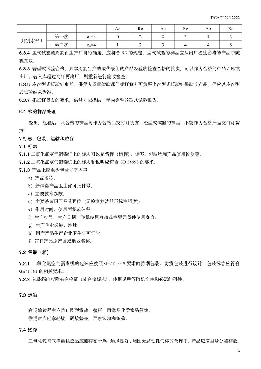 中國質量檢驗協(xié)會公告(2022年第19號)