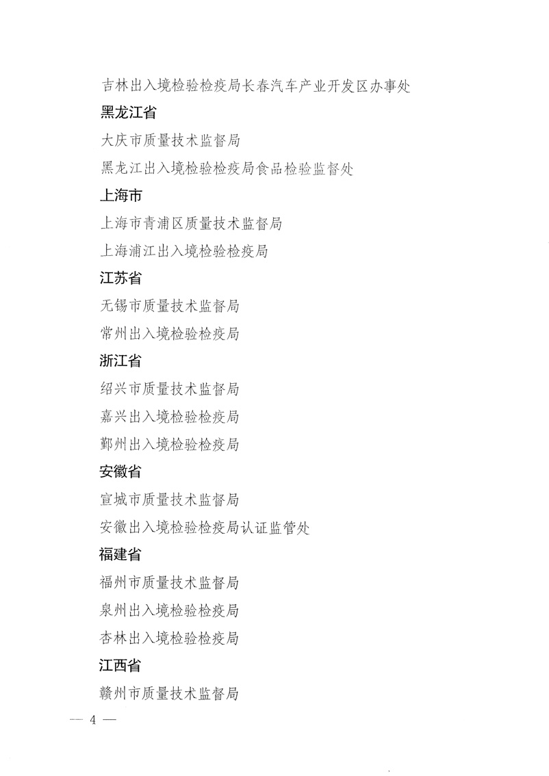 國家質(zhì)量監(jiān)督檢驗檢疫總局《關(guān)于表彰全國質(zhì)檢系統(tǒng)&ldquo;質(zhì)量和安全年&rdquo;活動先進單位和先進個人的決定》